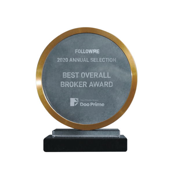Doo Prime wins Excellent Customer Service Award from 2020 Global Derivatives Real Trading Competition by FX168